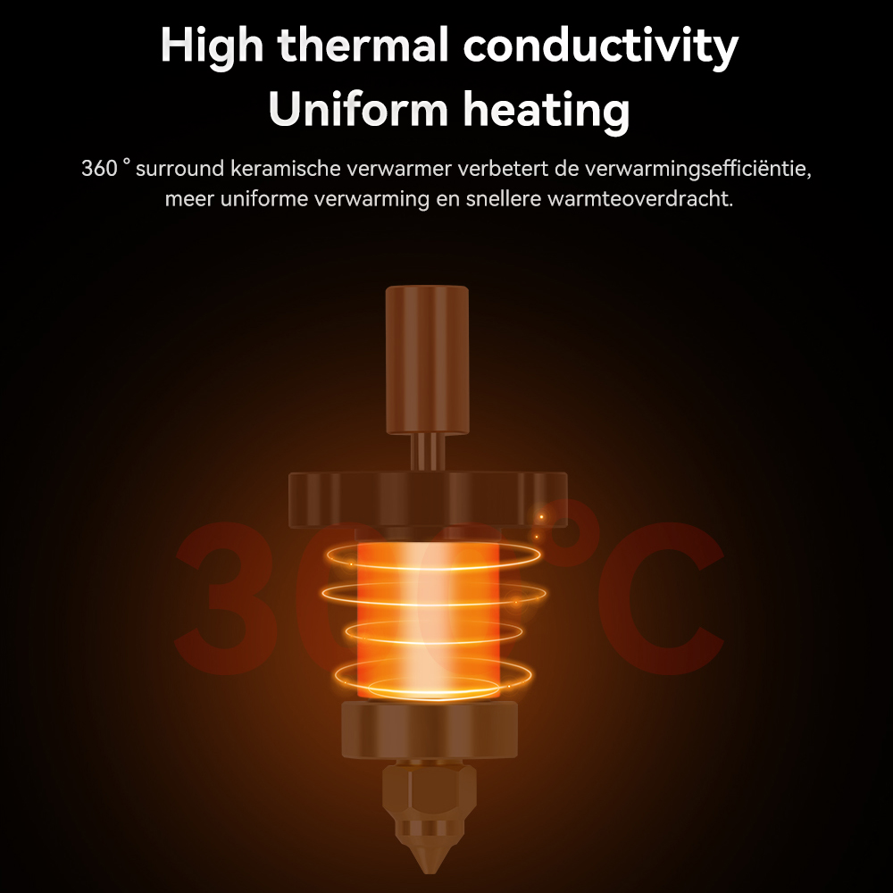 Zestaw Hotendu Ender-3 V3 KE D – Ceramic Heat Emitter recenzja i cena